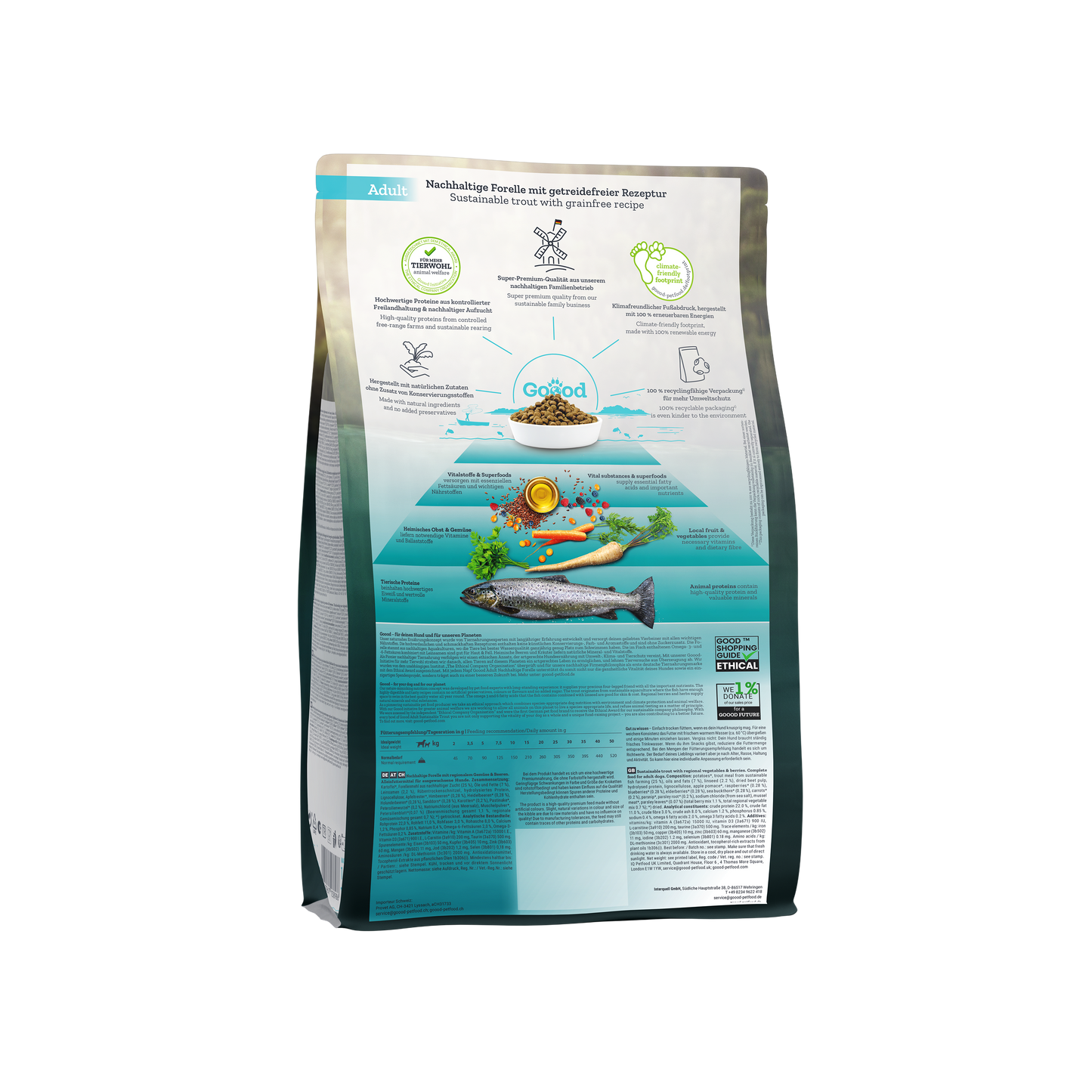 Sustainable Trout Dry Food for Adult Dogs